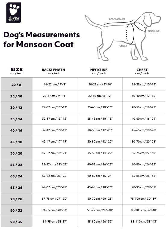 Hurtta Monsoon Coat