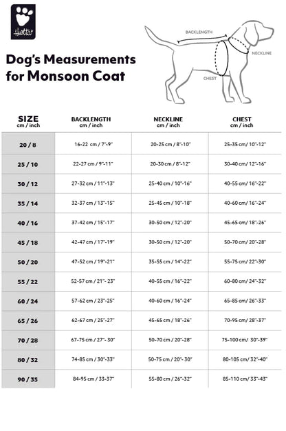 Hurtta Monsoon Coat